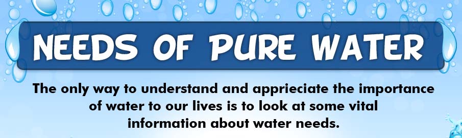 Needs of Pure Water