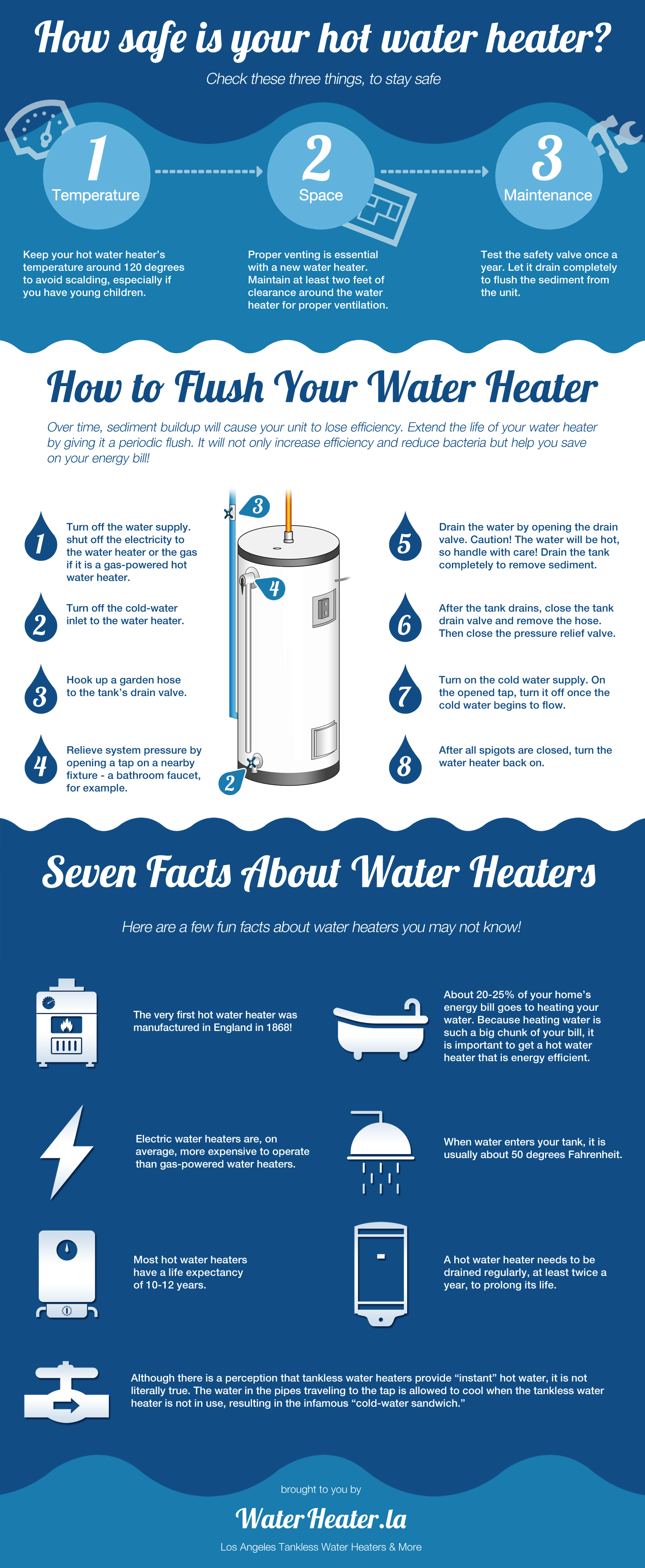 3 Tips for Relocating Your Water Heater