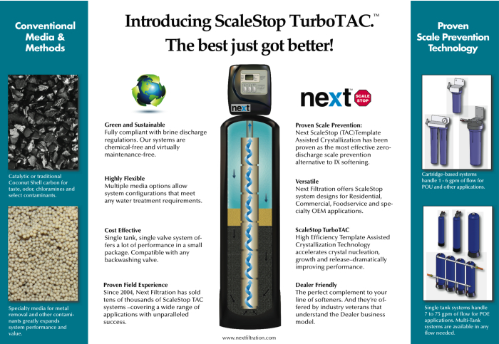 next ScaleStop TurboTAC